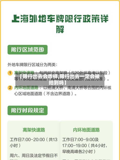 【限行出去会咋样,限行出去一定会被拍到吗】