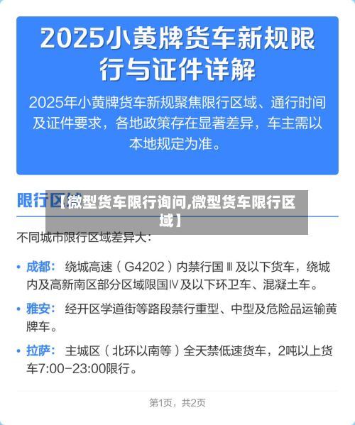 【微型货车限行询问,微型货车限行区域】