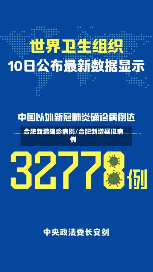 合肥新增确诊病例/合肥新增疑似病例-第2张图片