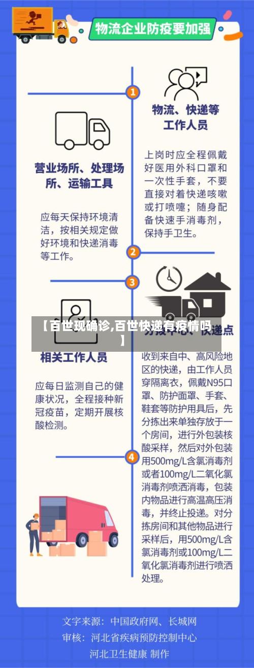 【百世现确诊,百世快递有疫情吗】