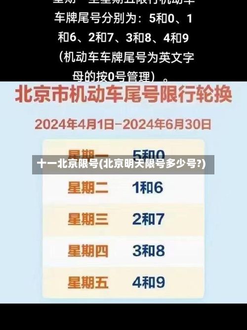 十一北京限号(北京明天限号多少号?)-第2张图片