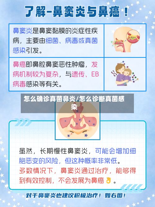 怎么确诊真菌鼻炎/怎么诊断真菌感染-第3张图片