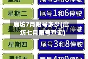 廊坊7月限号多少(廊坊七月限号查询)-第2张图片