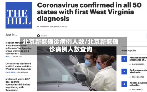 北京新冠确诊病例人数/北京新冠确诊病例人数查询