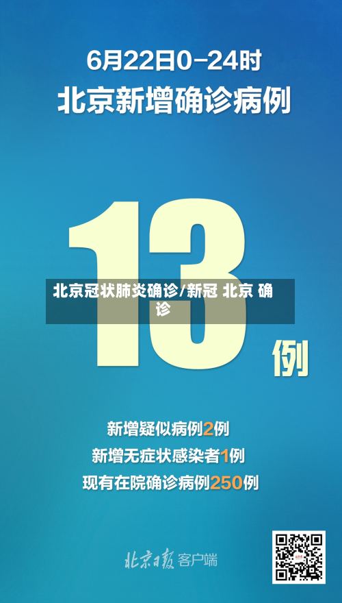 北京冠状肺炎确诊/新冠 北京 确诊
