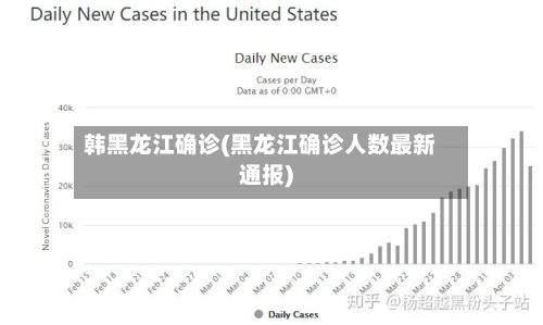 韩黑龙江确诊(黑龙江确诊人数最新通报)-第2张图片