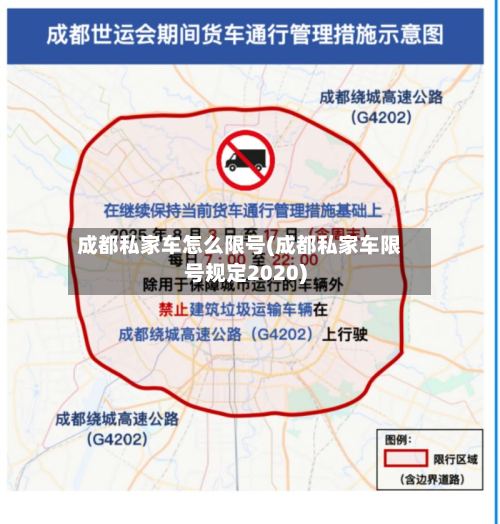 成都私家车怎么限号(成都私家车限号规定2020)-第2张图片