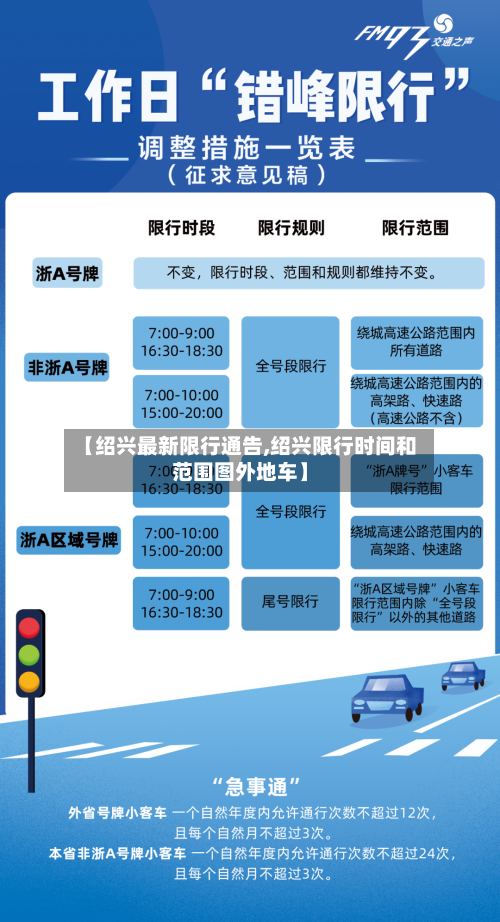 【绍兴最新限行通告,绍兴限行时间和范围图外地车】-第3张图片