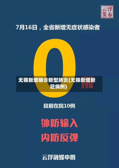 无锡新增确诊新型肺炎(无锡新增新冠病例)-第3张图片