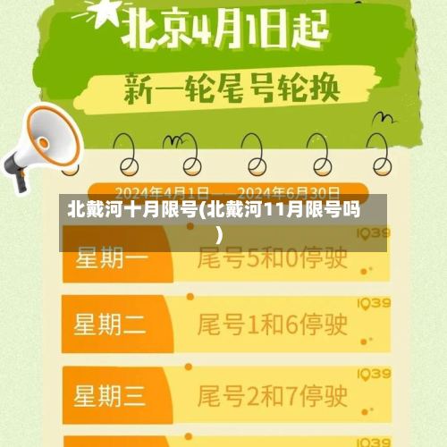 北戴河十月限号(北戴河11月限号吗)-第3张图片