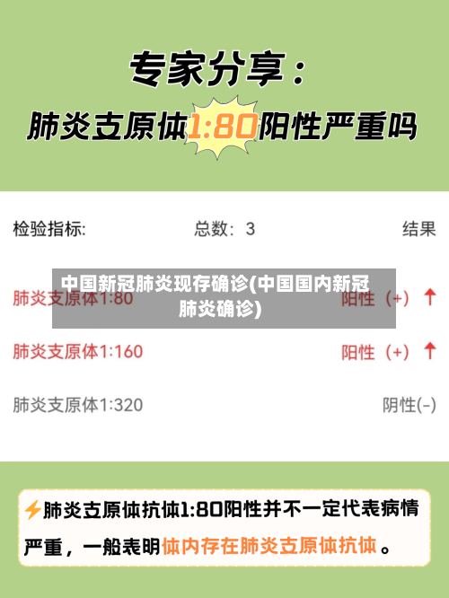 中国新冠肺炎现存确诊(中国国内新冠肺炎确诊)