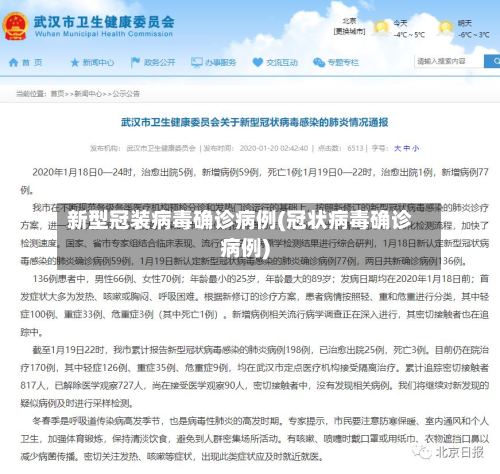 新型冠装病毒确诊病例(冠状病毒确诊病例)