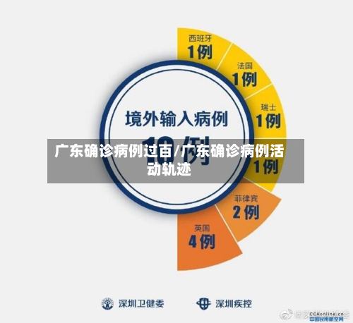广东确诊病例过百/广东确诊病例活动轨迹-第2张图片