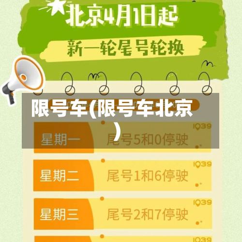 限号车(限号车北京)