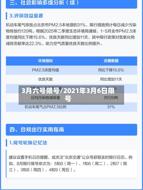 3月六号限号/2021年3月6日限号-第2张图片