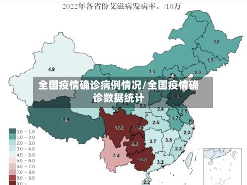 全国疫情确诊病例情况/全国疫情确诊数据统计