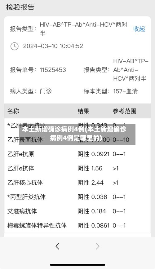 本土新增确诊病例4例(本土新增确诊病例4例是哪里的)