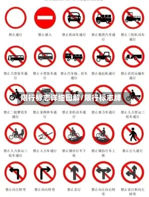 限行标志详细图解/限行标志牌