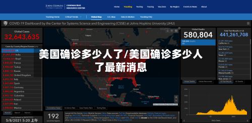 美国确诊多少人了/美国确诊多少人了最新消息
