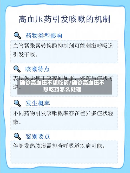 确诊高血压不想吃药/确诊高血压不想吃药怎么处理