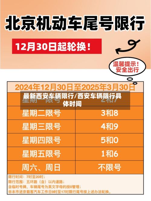 最新西安车辆限行/西安车辆限行具体时间-第2张图片