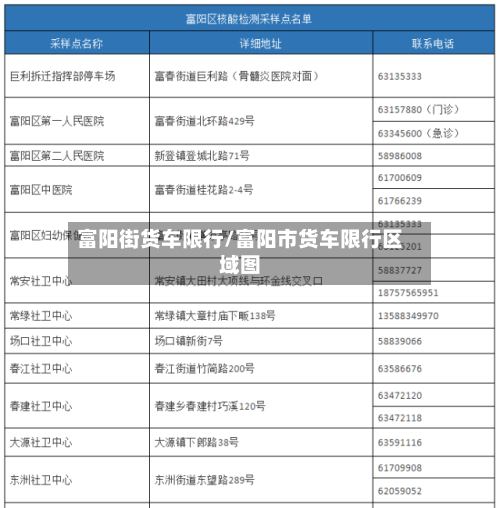 富阳街货车限行/富阳市货车限行区域图