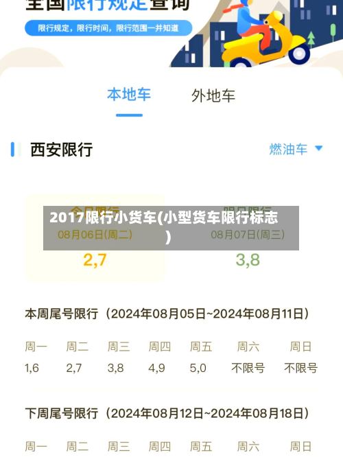 2017限行小货车(小型货车限行标志)-第2张图片