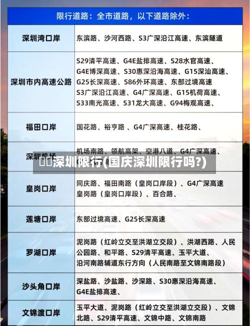 國慶深圳限行(国庆深圳限行吗?)
