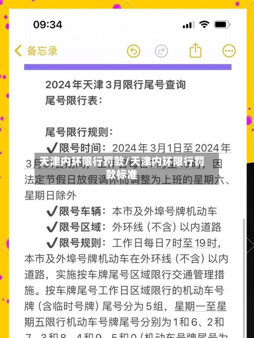 天津内环限行罚款/天津内环限行罚款标准