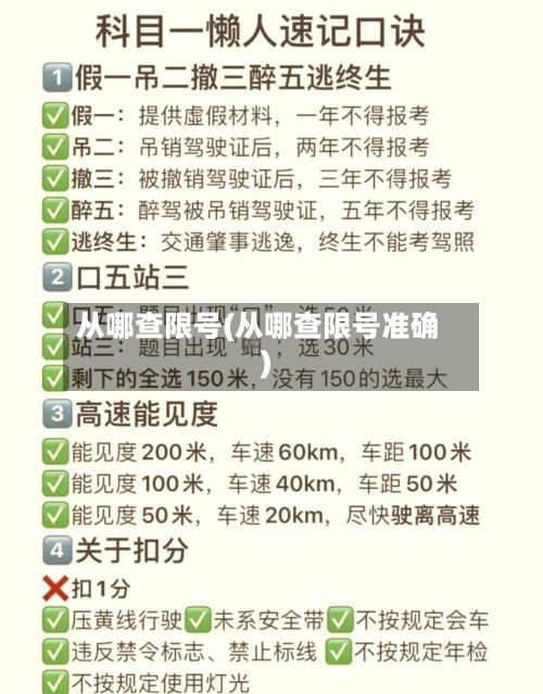 从哪查限号(从哪查限号准确)