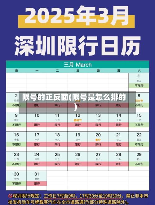 限号的正反面(限号是怎么排的)-第3张图片