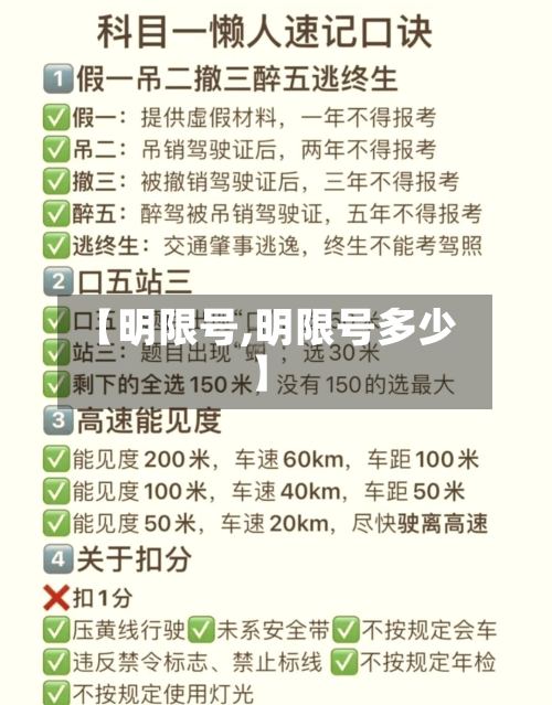 【明限号,明限号多少】-第3张图片