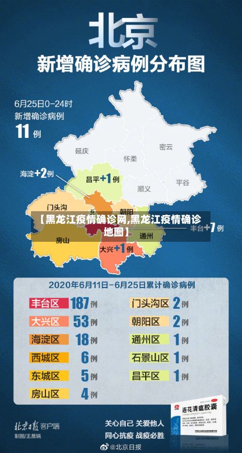 【黑龙江疫情确诊网,黑龙江疫情确诊地图】