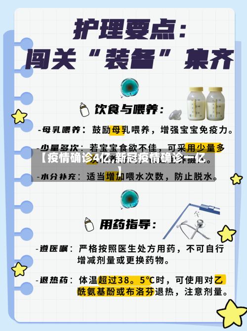 【疫情确诊4亿,新冠疫情确诊一亿】-第2张图片