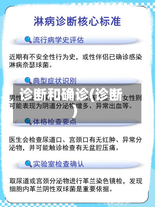 诊断和确诊(诊断)