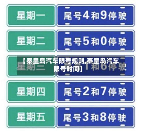 【秦皇岛汽车限号规则,秦皇岛汽车限号时间】