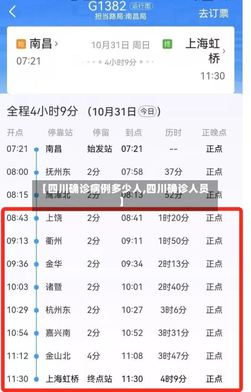 【四川确诊病例多少人,四川确诊人员】