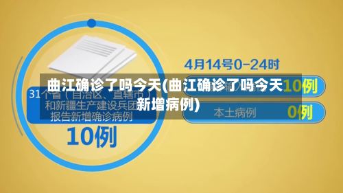 曲江确诊了吗今天(曲江确诊了吗今天新增病例)