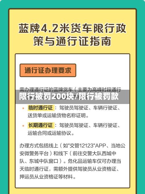限行被罚200块/限行被罚款