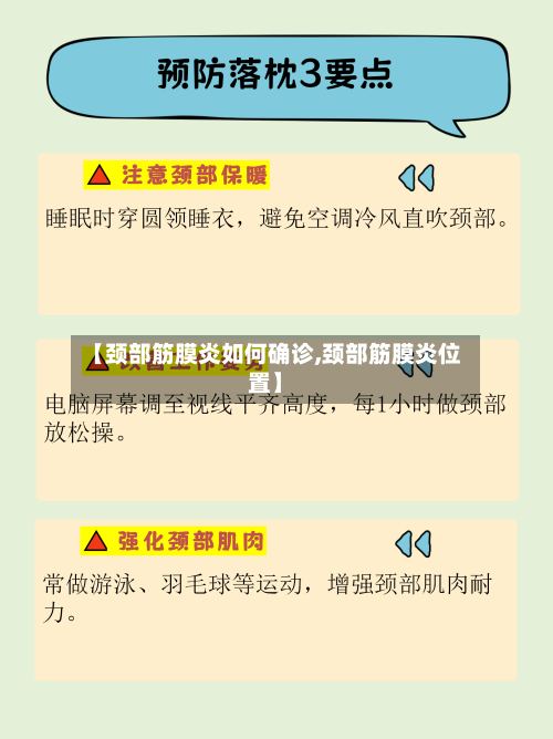 【颈部筋膜炎如何确诊,颈部筋膜炎位置】-第3张图片