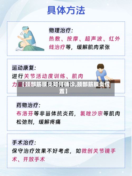 【颈部筋膜炎如何确诊,颈部筋膜炎位置】-第2张图片