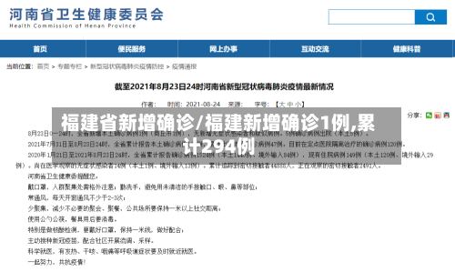 福建省新增确诊/福建新增确诊1例,累计294例-第2张图片