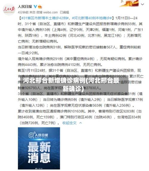 河北邢台新增确诊病例(河北邢台最新确诊)