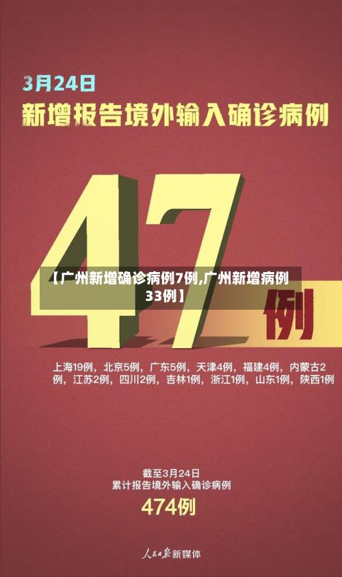 【广州新增确诊病例7例,广州新增病例33例】-第2张图片
