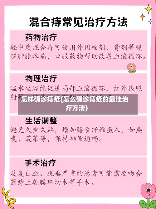 怎样确诊痔疮(怎么确诊痔疮的最佳治疗方法)-第2张图片