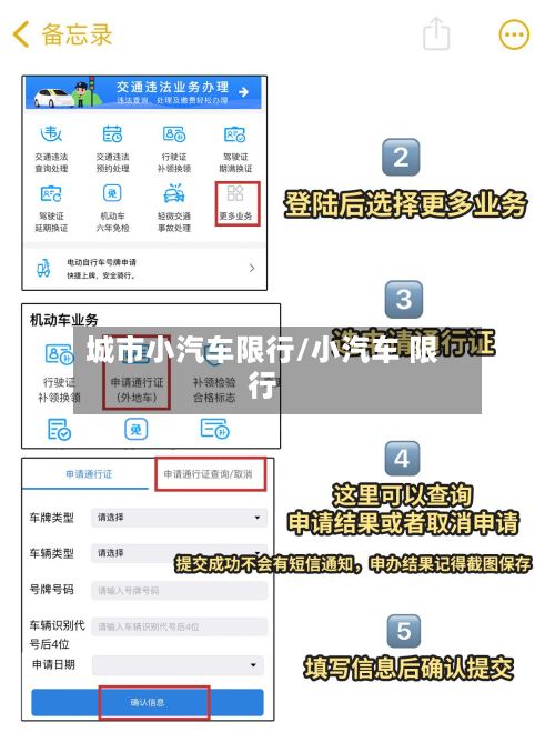 城市小汽车限行/小汽车 限行-第3张图片