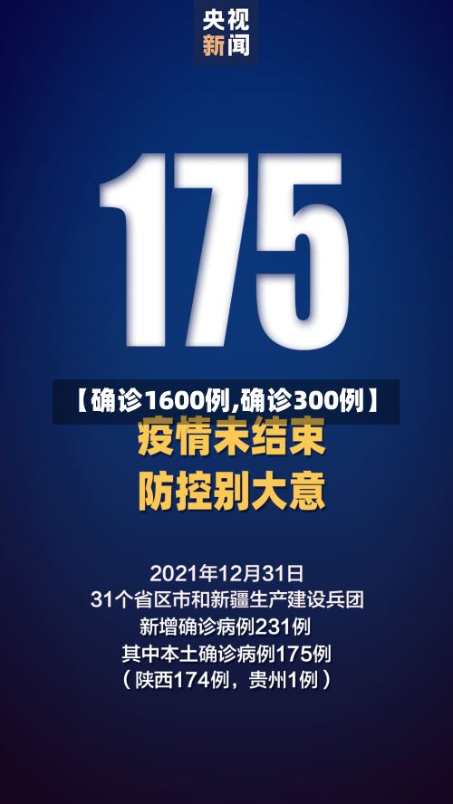 【确诊1600例,确诊300例】