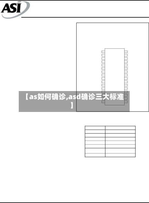 【as如何确诊,asd确诊三大标准】