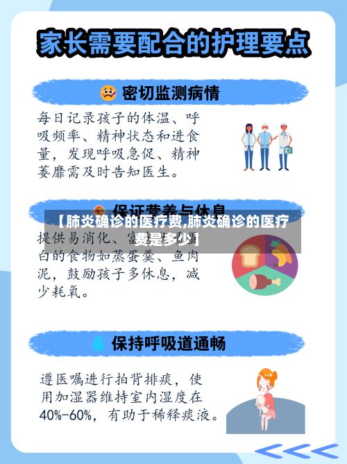 【肺炎确诊的医疗费,肺炎确诊的医疗费是多少】-第3张图片