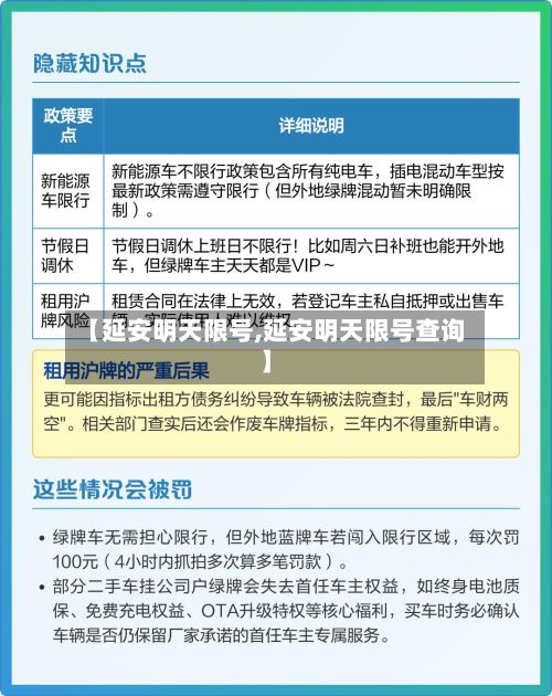 【延安明天限号,延安明天限号查询】